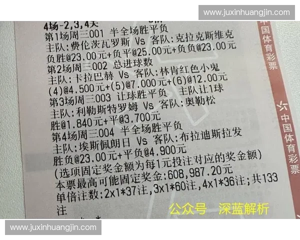 世界杯实时比分与赛场数据分析精准预测指南