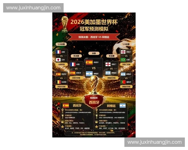 2026美洲杯世界杯八强潜力球队全面预测与赛场展望 2026美洲杯世界杯八强潜力球队全面预测与赛场展望